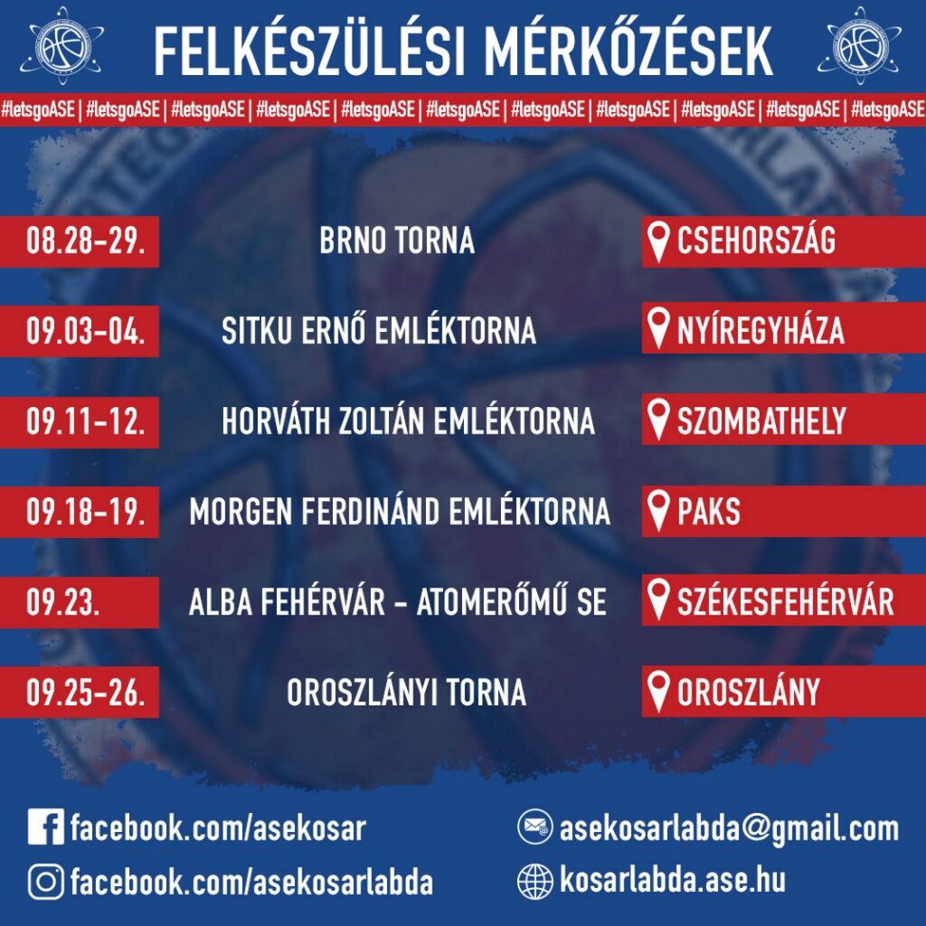 Forrás: kosarlabda.ase.hu