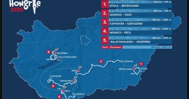 Paks a 47. Magyar Kerékpáros Körverseny egyik befutója