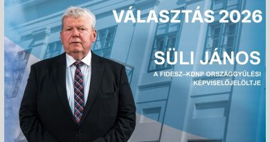 Választás 2026 – Süli János a Fidesz–KDNP országgyűlési képviselőjelöltje