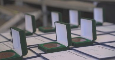 Átadták az Igazgatósági Nívódíjakat