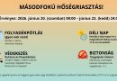 MÁSODFOKÚ HŐSÉGRIASZTÁS MÁSODFOKÚ HŐSÉGRIASZTÁS